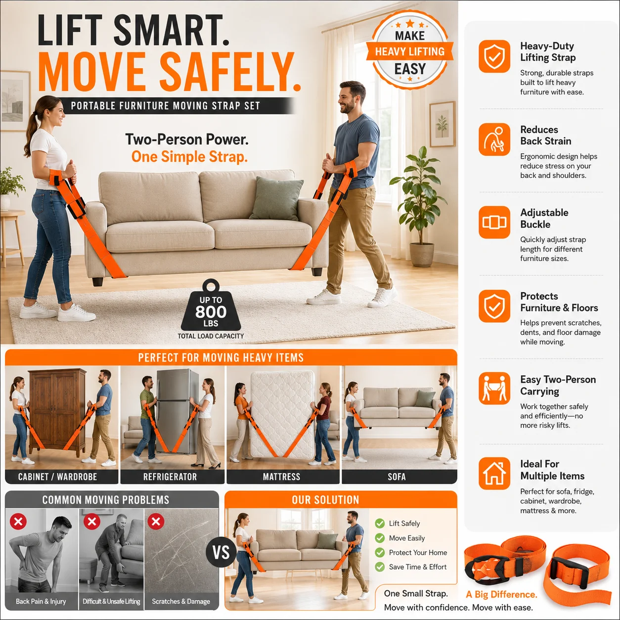 Furniture Moving Straps, Multifunctional High Density Moving Belts, for Carrying Furniture, Appliances, Bulky Objects thumbnail 2