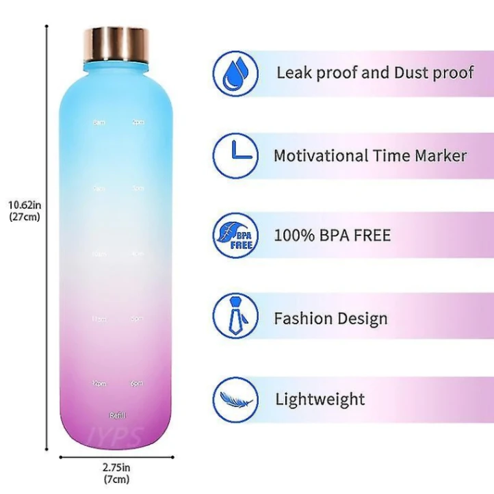 Sports Water Bottle thumbnail 4