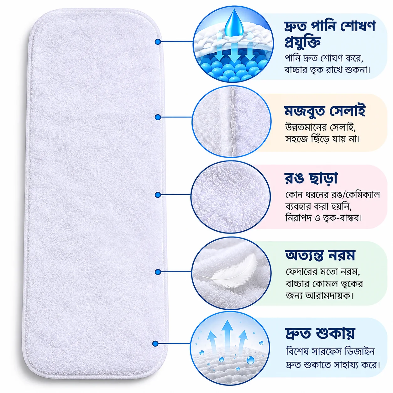 Washable diaper pad 1pc thumbnail 3