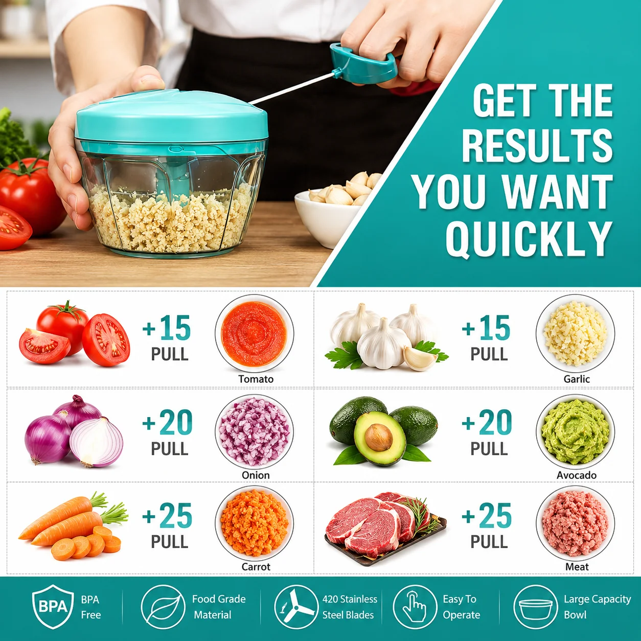 Anjani 2 in 1 Vegetable Cutter, Vegetable Chopper thumbnail 4