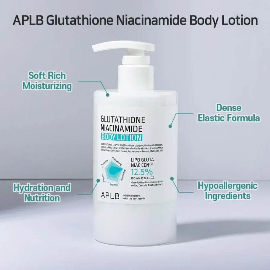 Aplb Glutathione Niacinamide Body Lotion 300ml 3