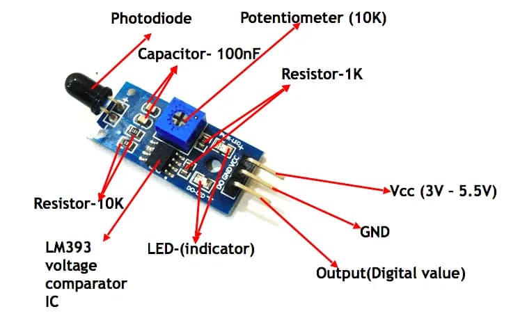 Image of IR Flame Sensor