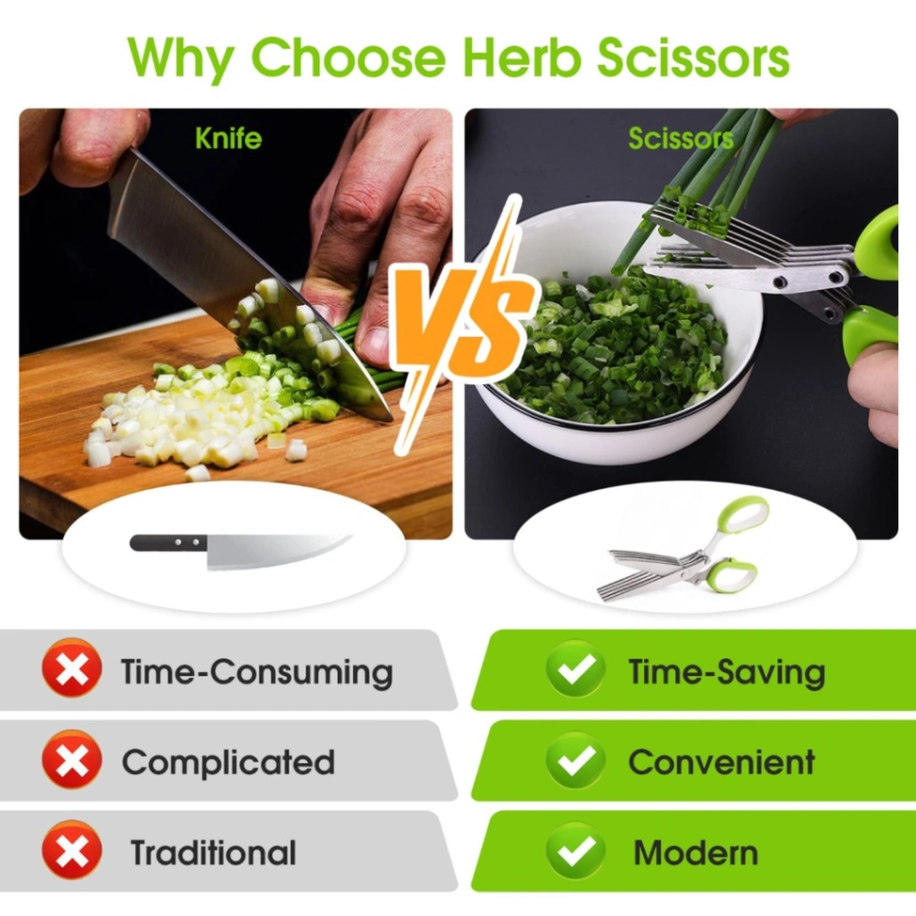 Herb Scissor 5 Blades, Cuts, Slices and Chops Herbs 5x Faster - Ideal Time-Saving KitchenTools 4