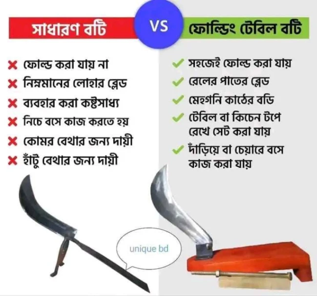 Folding Boti, Smart Kitchen Folding Boti, Kitchen Boti, Table boti, Smart Standing Folding Boti 4