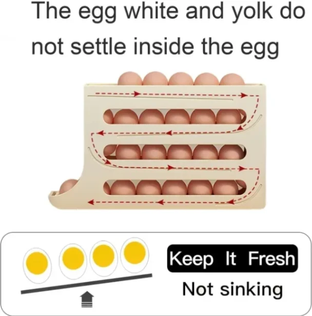 4-Tier Egg Holder for Fridge โ Auto-Rolling, Space-Saving Egg Dispenser with Large Capacity (Holds 30 Eggs)๐๐ฉ๐๐๐ ๐๐๐ฏ๐ข๐ง๐ ๐๐ ๐ ๐๐ข๐ฌ๐ฉ๐๐ง๐ฌ๐๐ซ 6